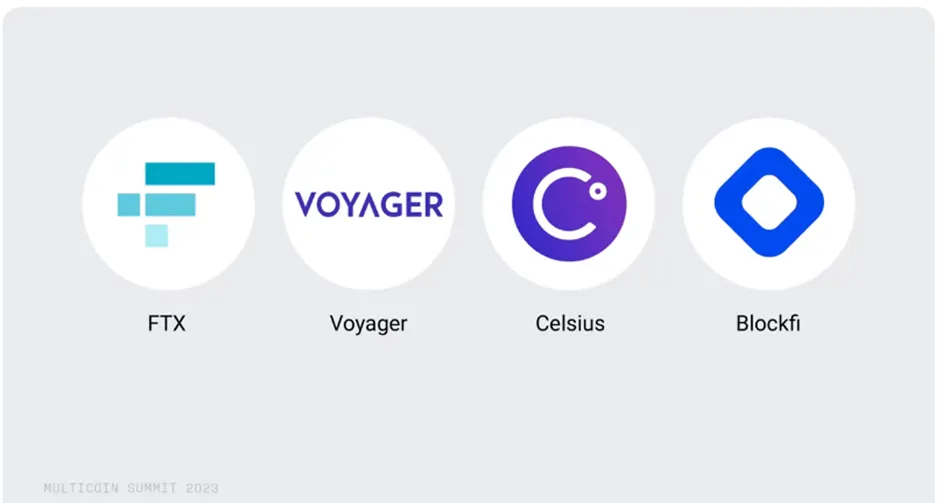 DeFi protocols illustration