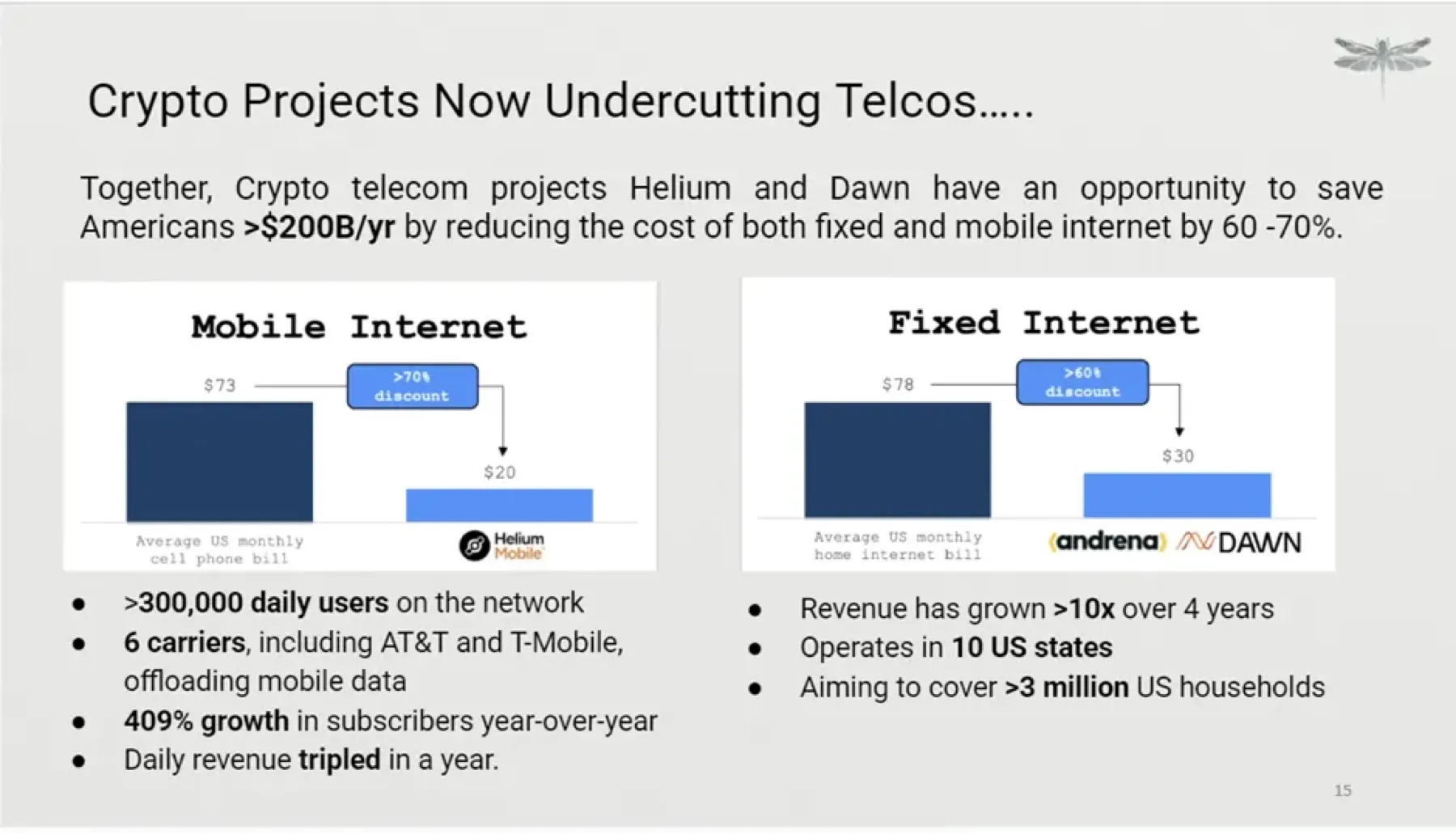 DePIN networks overview
