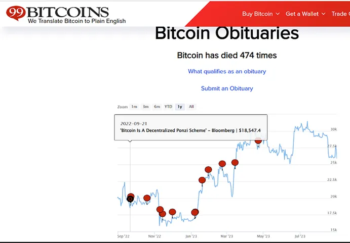 TradFi giants entering Crypto