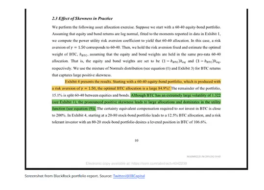 BlackRock optimal Bitcoin allocation study